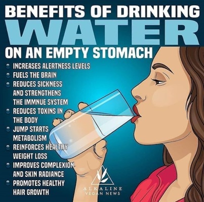 The Importance of Hydration